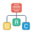 Text Classification