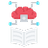 AI Knowledge Bases